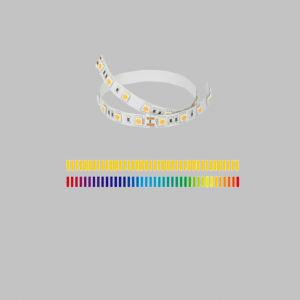 LED strip