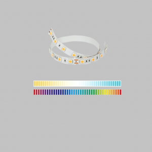 LED strip