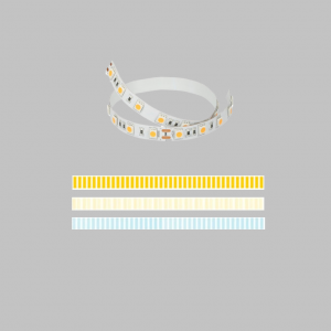 Led strips