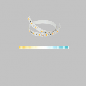 LED strip